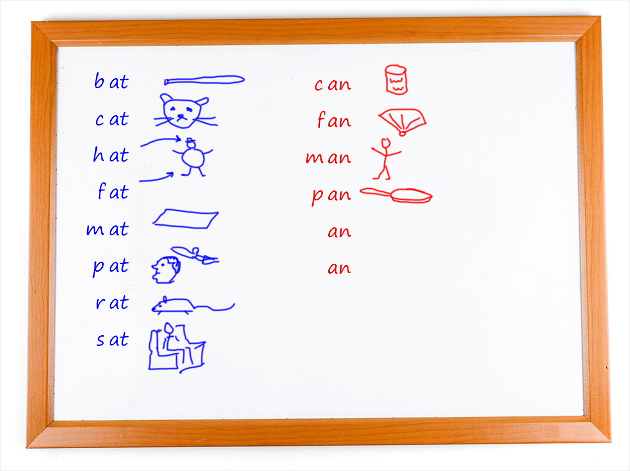 word-families on whiteboard