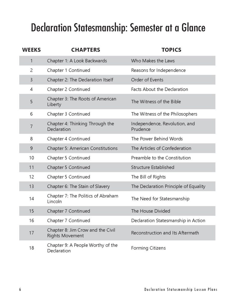 Semester at a Glance Chart
