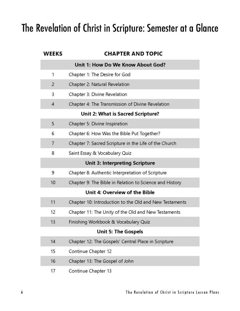 Semester at a Glance Chart